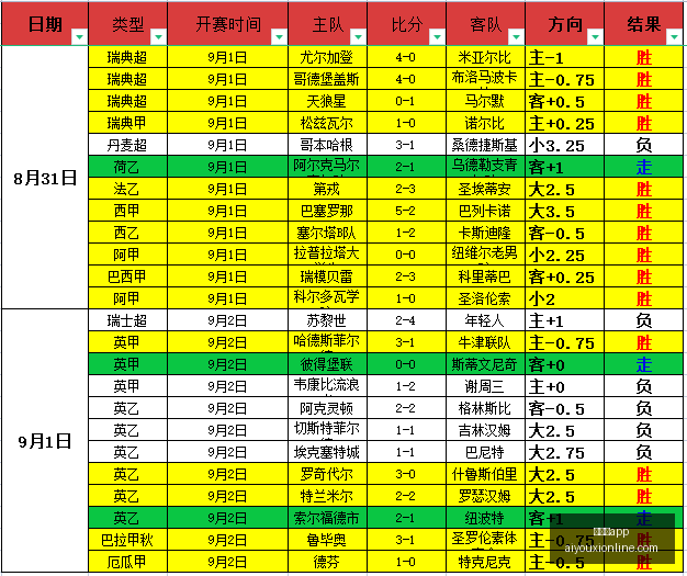 投影仪评测,极哲新品轻,巧便携,爱游戏app,爱游戏官网,爱游戏体育app
